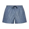 FENDI Ff Print Swim Shorts 1 FENDI Ff Print Swim Shorts -Family Dressing 42d3c73fb8a4b33df190c7ee0bdf6af9