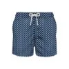 MC2 Saint Barth Light Fabric Man Swim Shorts Fish Print 2 MC2 Saint Barth Light Fabric Man Swim Shorts Fish Print -Family Dressing 9a8a176d3c5c307a6176a2ab6cf02096